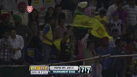 M11: KXIP vs CSK – Michael Hussey Six background