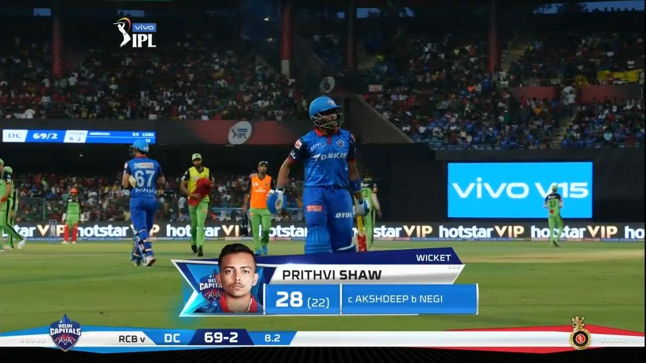 M20: RCB vs DC – Prithvi Shaw Wicket