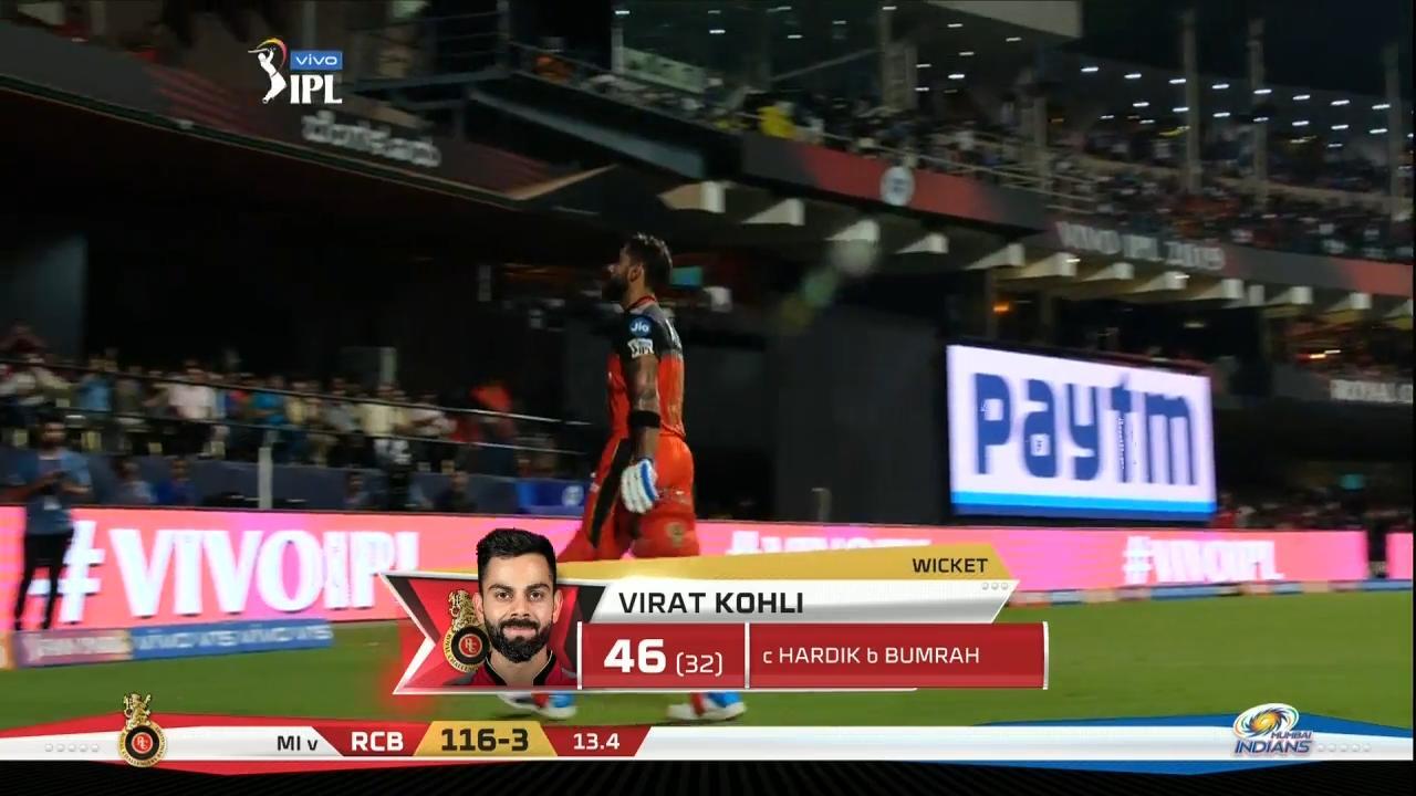 M07: RCB vs MI – Virat Kohli Wicket
