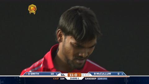 M28: GL vs KXIP – Dwayne Smith Six background