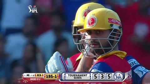 M46: MI vs RCB – AB de Villiers Six