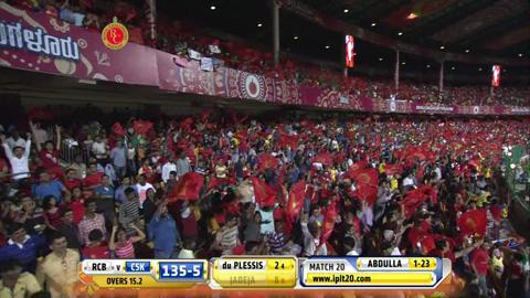 M20: RCB vs CSK – Ravindra Jadeja Wicket background