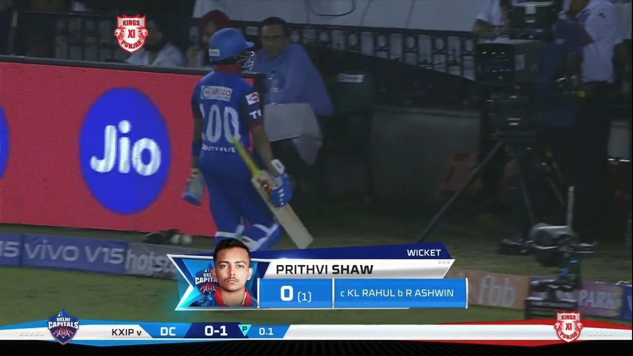 M13: KXIP vs DC – Prithvi Shaw Wicket