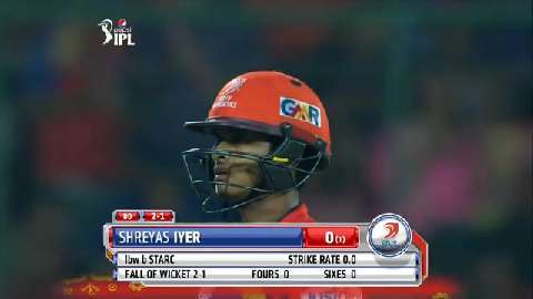 M26: DD vs RCB – Fall Of Wickets