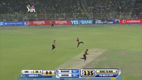M30: RR vs SRH– Fall of Wickets