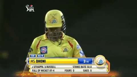 M28: CSK vs KKR – MS Dhoni Wicket background