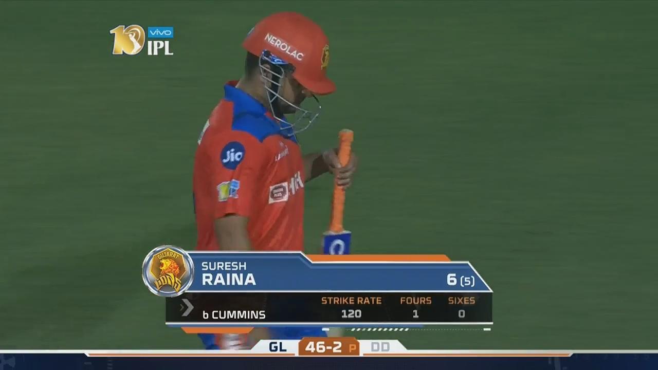 M50: GL vs DD – Suresh Raina Wicket