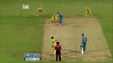 Match 24 CSK vs PWI – Pandey's Six background