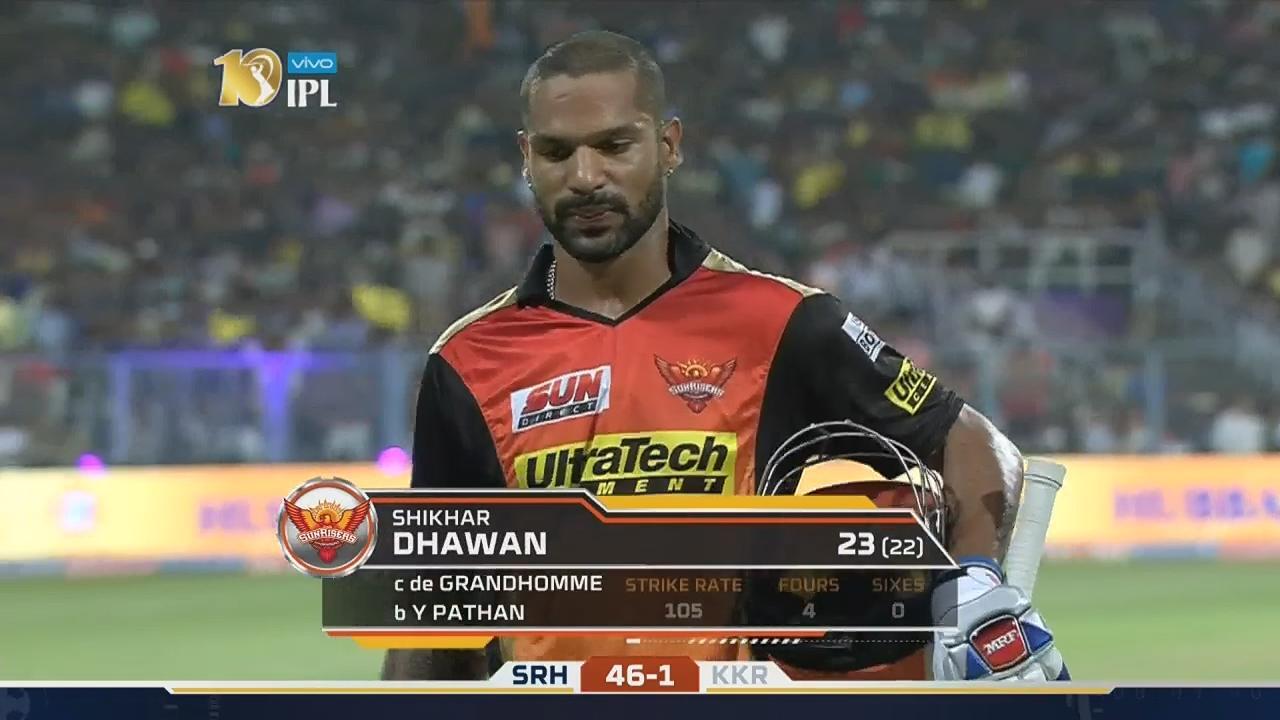 M14: KKR vs SRH – Shikhar Dhawan Wicket