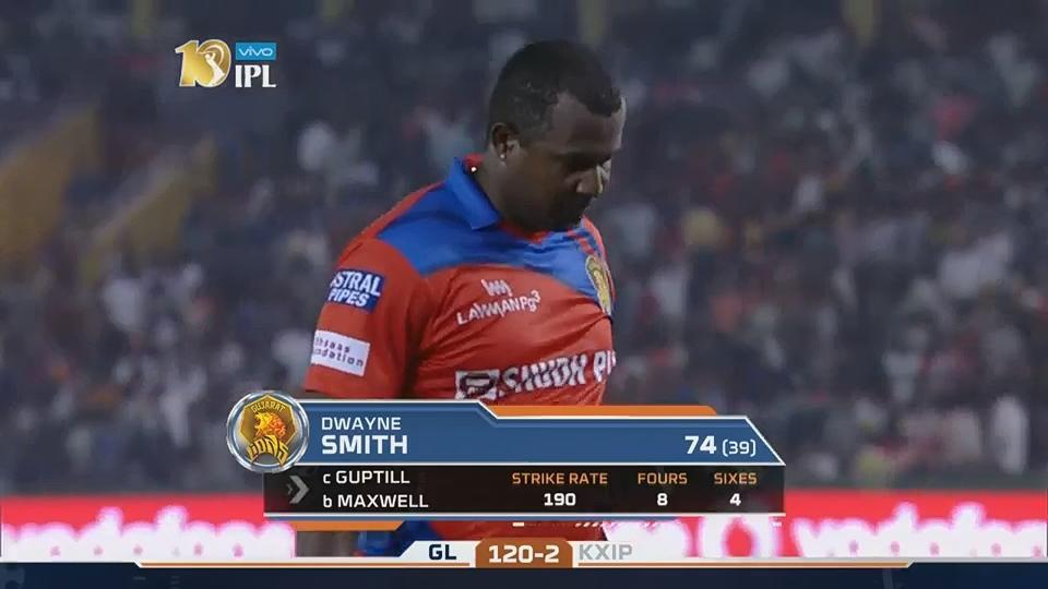 M47: KXIP vs GL – Dwayne Smith Wicket