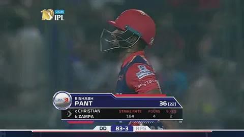 M52: DD vs RPS – Rishabh Pant Wicket