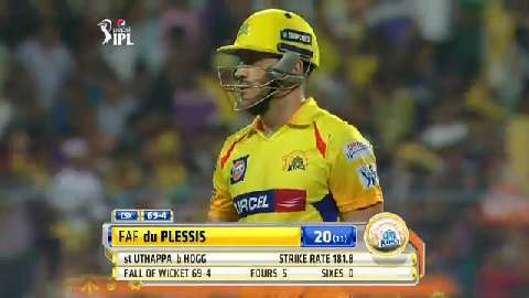 M30: KKR vs CSK – Francois du Plessis Wicket