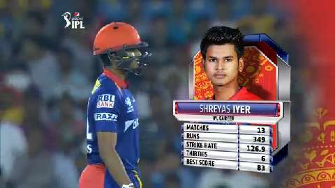 M49: DD vs CSK – Shreyas Iyer 70*