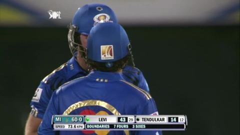 Match 1 CSK vs MI - Levi's 2nd Six background