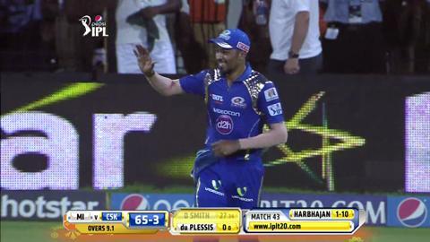 M43: CSK vs MI – Dwayne Smith Wicket