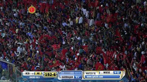 M16: RCB vs MI – Rohit Sharma Wicket background