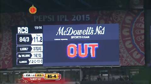 M20: RCB vs CSK – AB de Villiers Wicket background