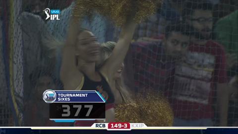 M39: KXIP vs RCB – Super Sixes