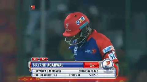 M17: DD vs KKR – Mayank Agarwal Wicket background