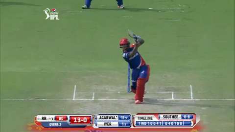 M6: DD vs RR – Mayank Agarwal Six background