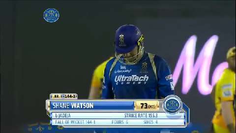 M15: RR vs CSK – Shane Watson Wicket