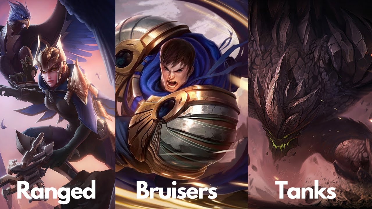 Top Lane Guide: League of Legends Beginner guide! background