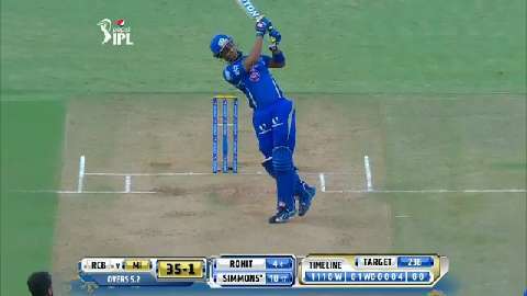 M46: MI vs RCB – Lendl Simmons Six