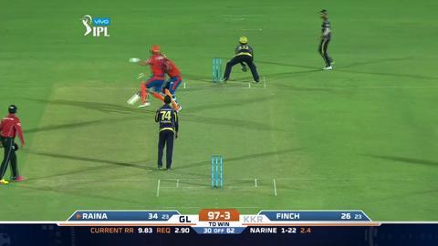 M51: GL vs KKR – Aaron Finch Wicket