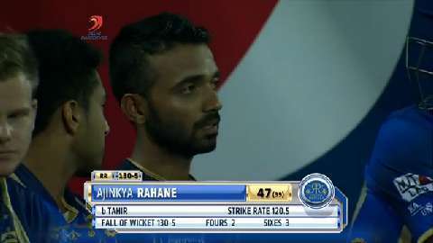 M6: DD vs RR – Ajinkya Rahane Wicket