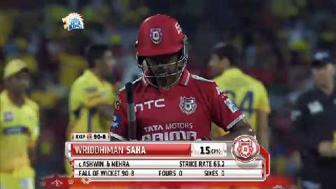 M24: CSK vs KXIP – Wriddhiman Saha Wicket