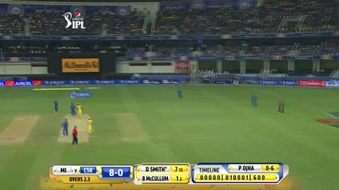 M13: CSK vs MI– Super Sixes