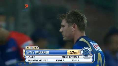 M6: DD vs RR – James Faulkner Wicket
