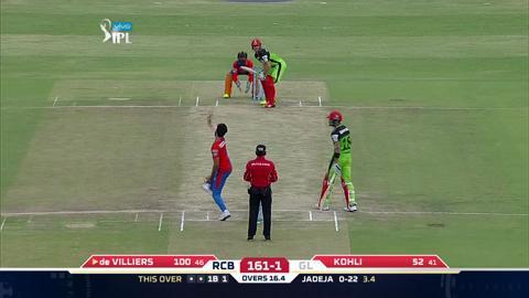 M44: RCB vs GL – AB de Villiers Six background