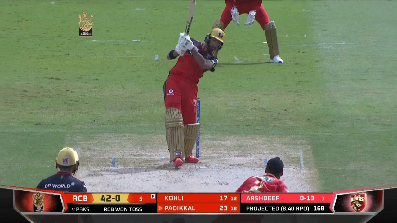 M48: RCB vs PBKS – Devdutt Padikkal Six background
