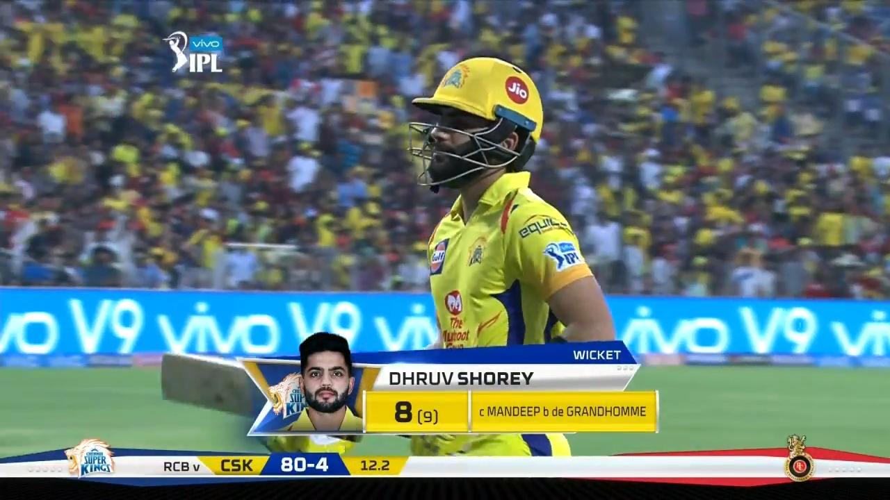 M35: CSK vs RCB – Dhruv Shorey Wicket background