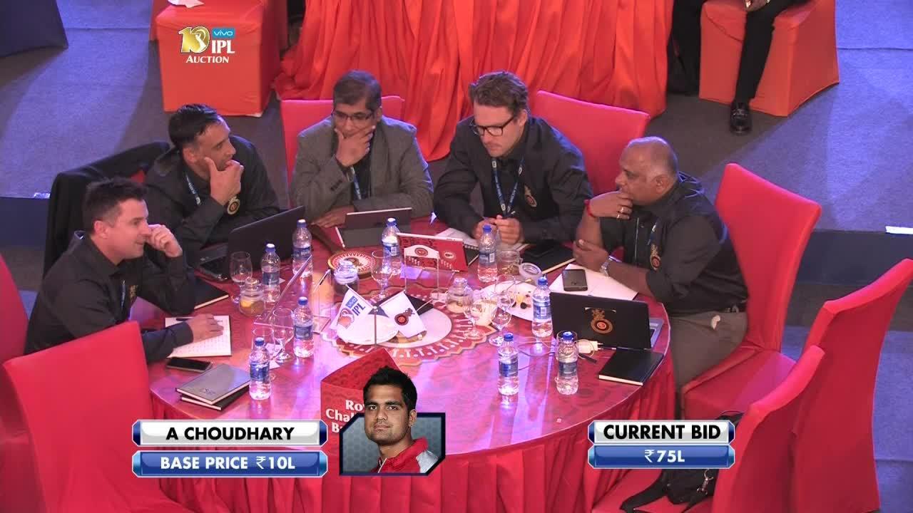 2017 VIVO IPL Player Auction - Royal Challengers Bangalore