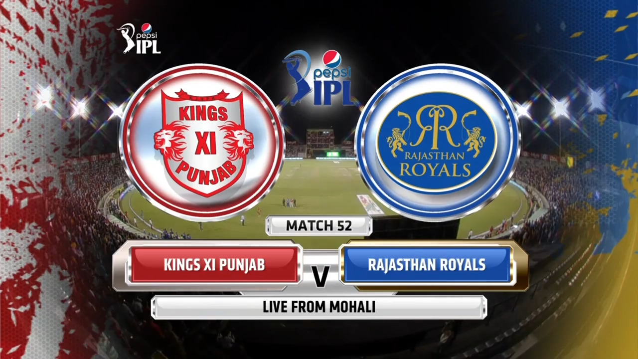 IPL 2014 M52: KXIP vs RR– Match Highlights