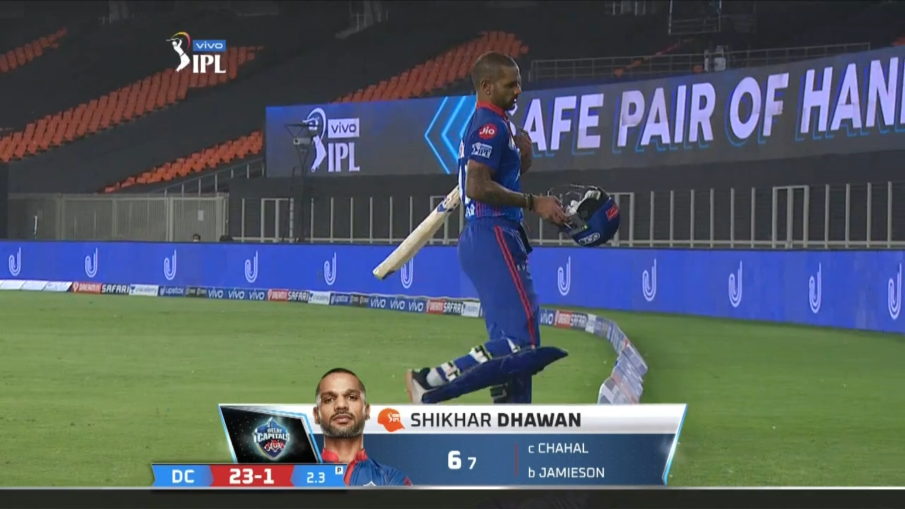 M22: DC vs RCB – Shikhar Dhawan Wicket