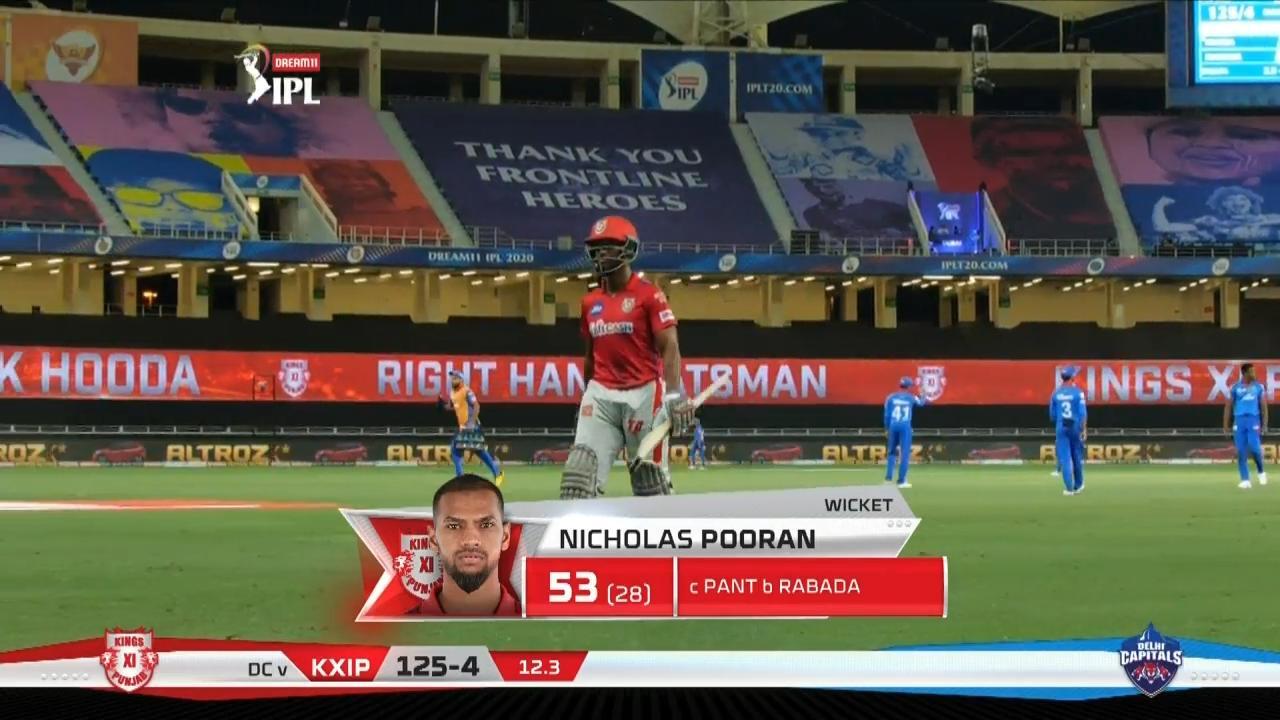 M38: KXIP vs DC – Nicholas Pooran Wicket background