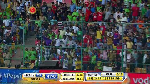 M53: RCB vs CSK– Francois du Plessis' 54*