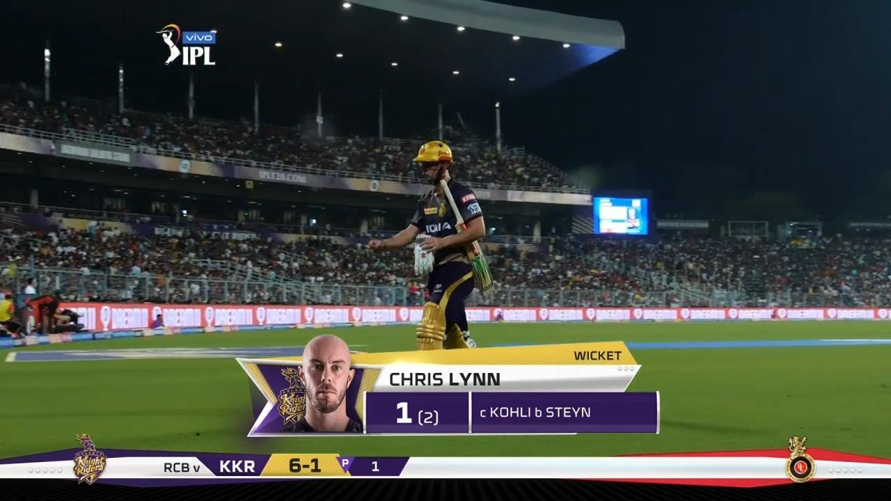 M35: KKR vs RCB – Chris Lynn Wicket background