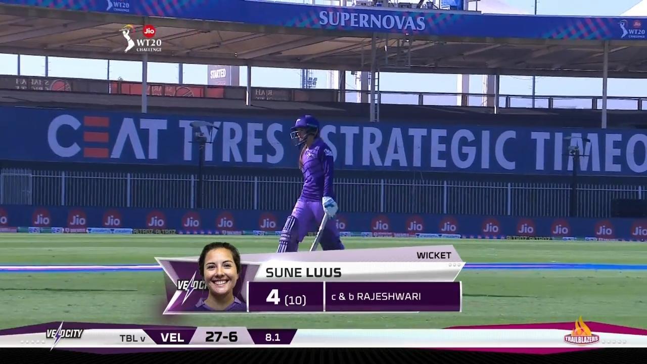 M02: Velocity vs Trailblazers – Sune Luus Wicket