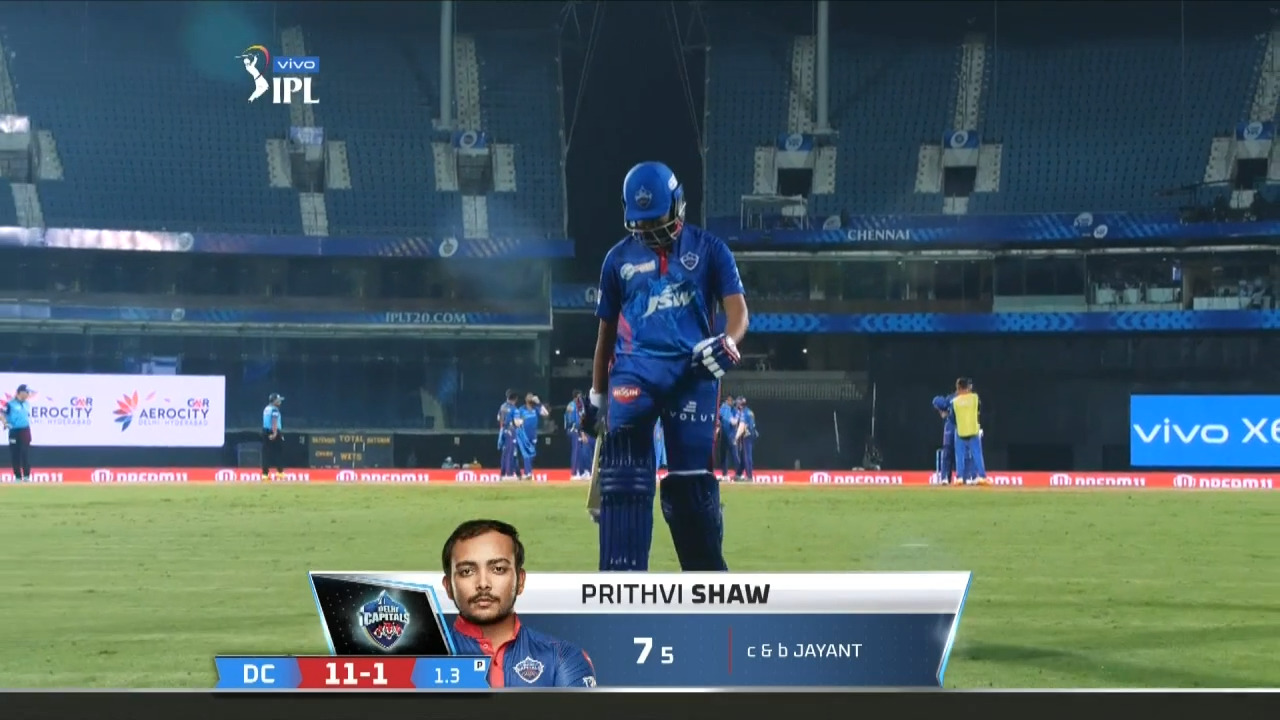 M13: DC vs MI – Prithvi Shaw Wicket