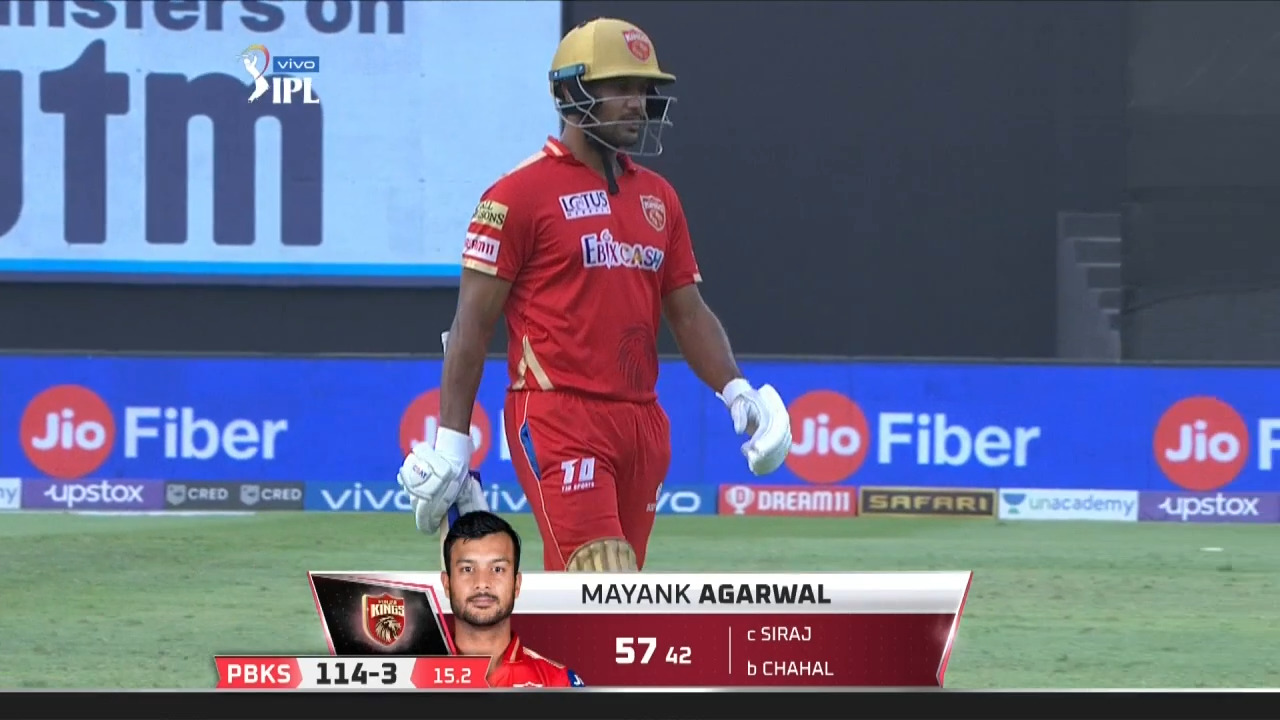 M48: RCB vs PBKS – Mayank Agarwal Wicket background