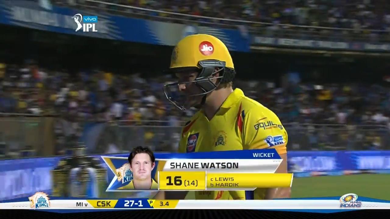 M01: MI vs CSK – Shane Watson Wicket background