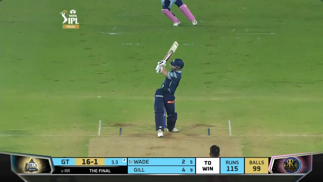 Final: GT vs RR – Matthew Wade Six