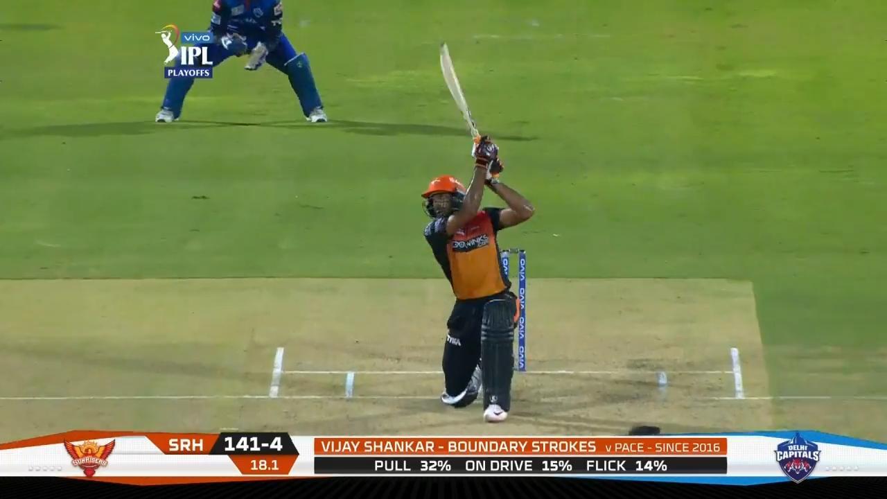 Eliminator: DC vs SRH – Vijay Shankar Six
