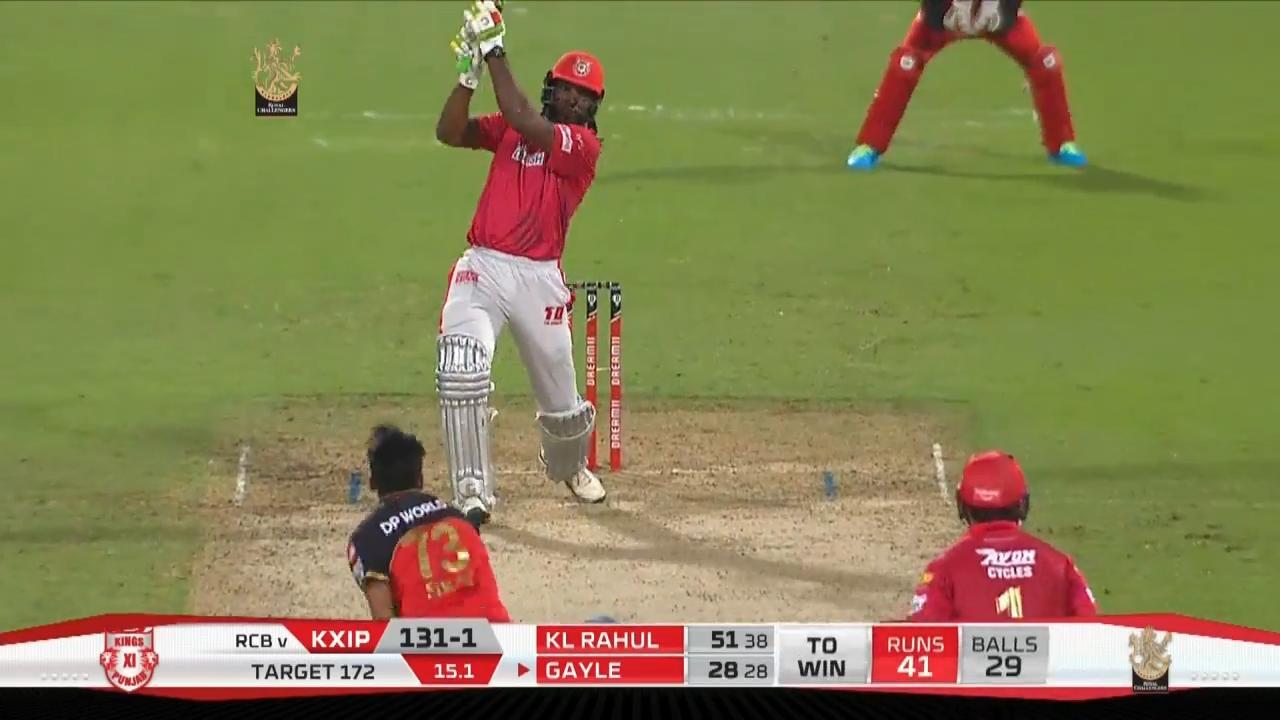 M31: RCB vs KXIP – Chris Gayle Six