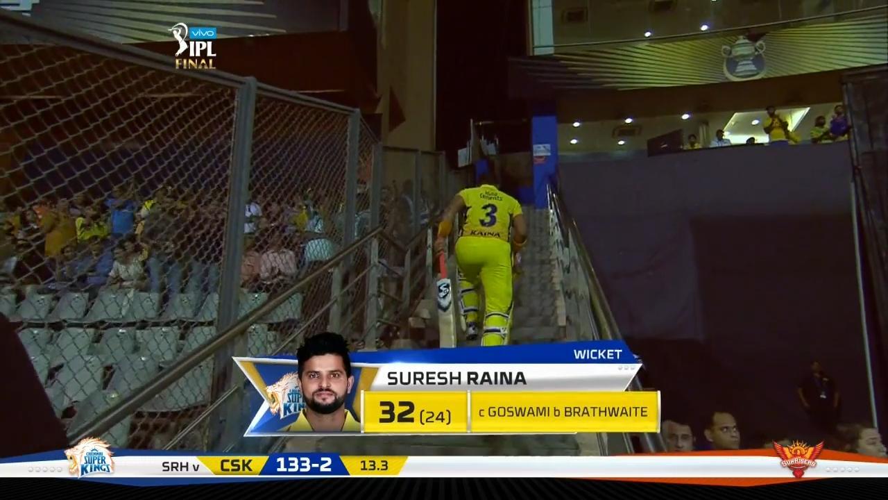 Final: CSK vs SRH – Suresh Raina Wicket