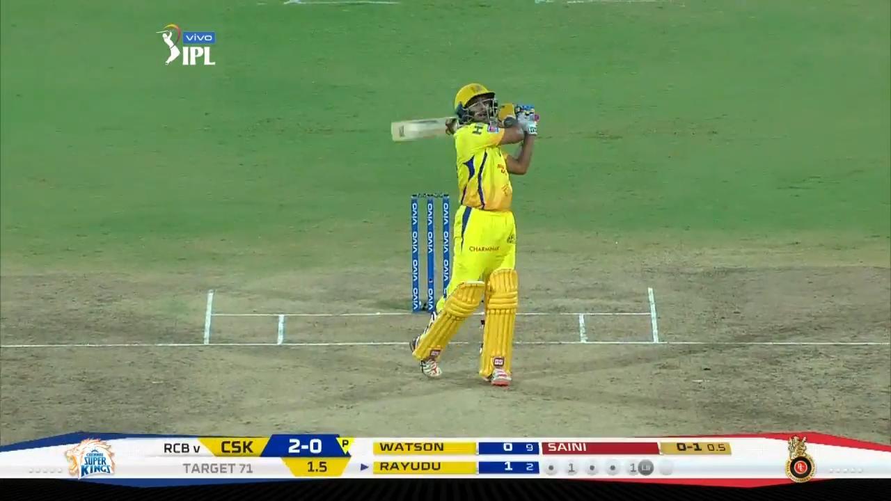 M01: CSK vs RCB – Super Sixes